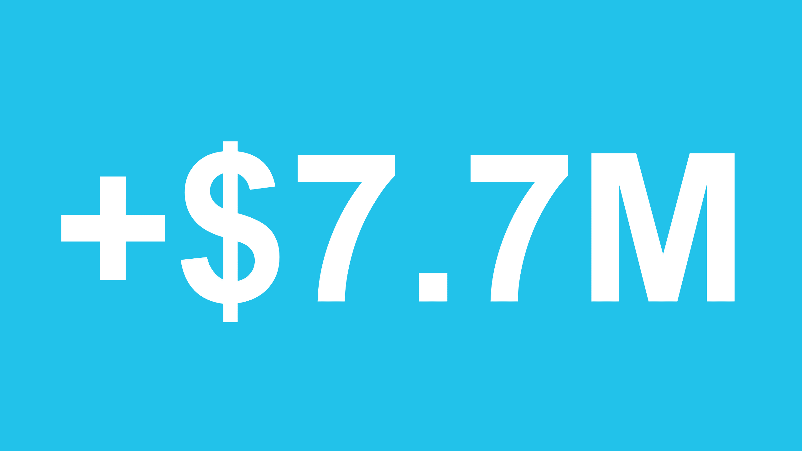 Tunnl partner success shows a +$7.7 million in added value to their advertising spend.