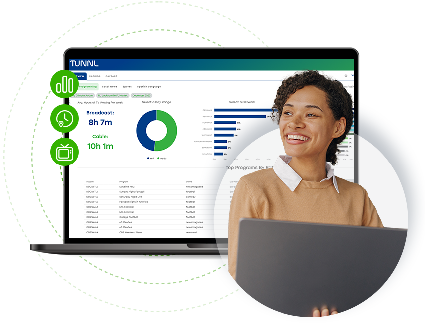 A woman looks at TV Ratings in Tunnl's platform